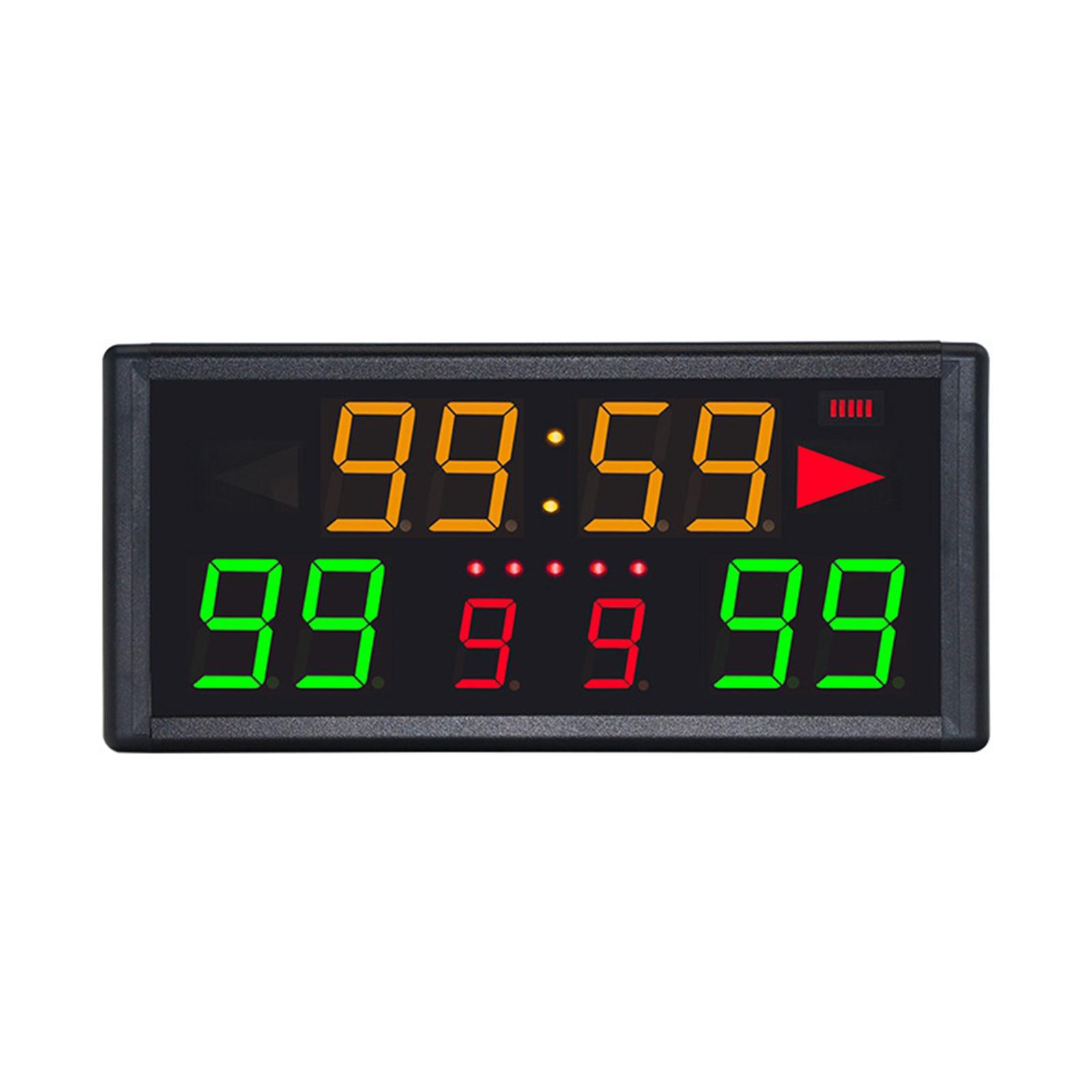 لوحة نتائج رقمية مع جهاز تحكم  - مراجعة Scoreboard Digital وسعره